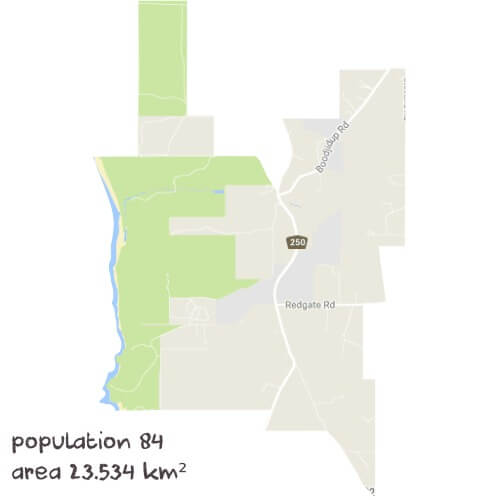 Chemistry Tutoring Near Me